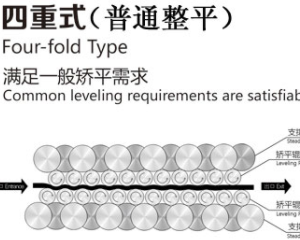 校平機多少錢一臺？買一臺價格多少？</a>
