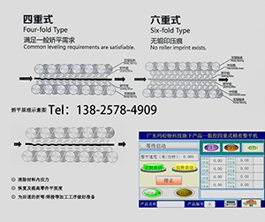 校平機輥數和重數</a>