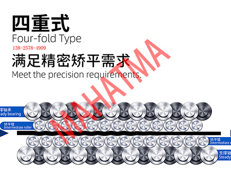 矯平機能矯平鋼板嗎？</a>
