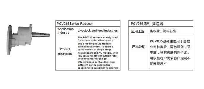 艾思捷定制款PGV035系列減速機(jī)--應(yīng)用在畜牧業(yè)、飼料行業(yè).jpg